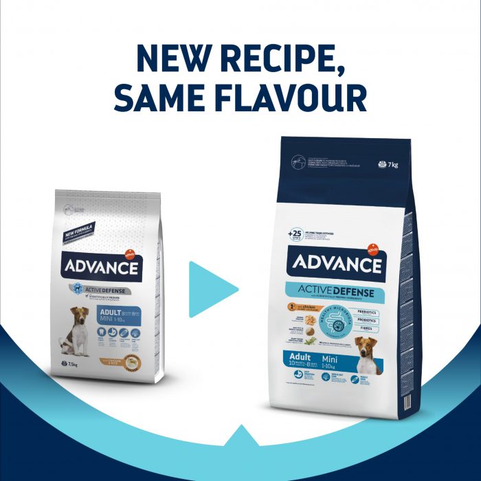 Advance Mini Adult 7kg - Hrana Superpremium cu Imunoglobuline pentru Imunitate Caini Mici